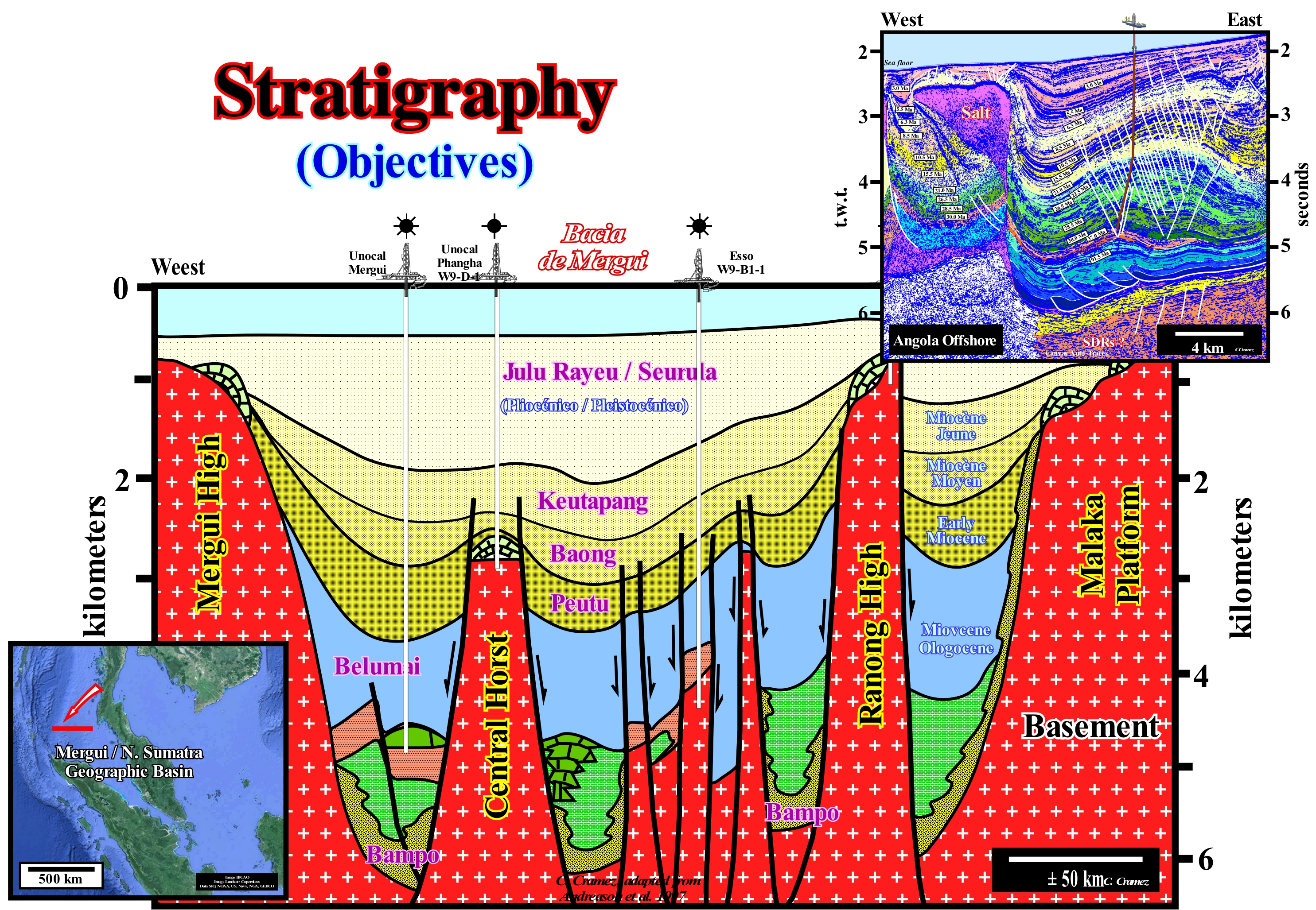 An updated chronostratigraphic framework for the Cenozoic